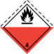 4.2 Spontaneously Combustible